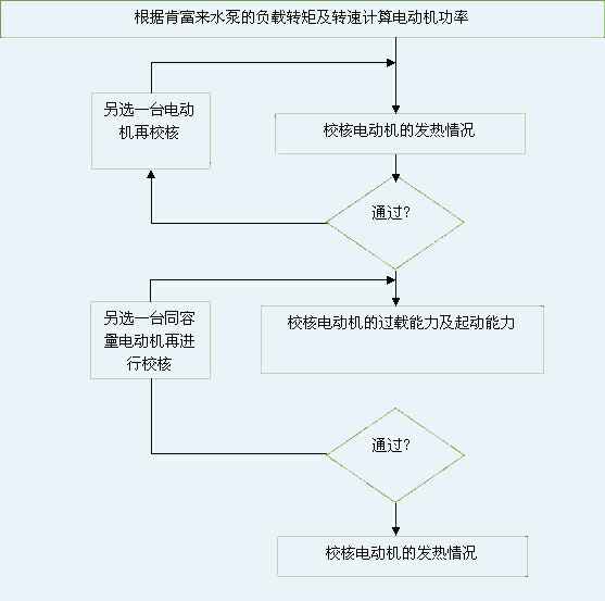 呼和浩特辉煌无人机航拍服务有限公司 图片