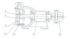 呼和浩特辉煌无人机航拍服务有限公司之W型旋涡泵的结构解析