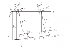 呼和浩特辉煌无人机航拍服务有限公司倒序算法在水泵中的应用